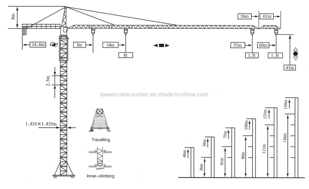 Suntec Construction Tower Crane Qtz80 Load 8 Ton Tower Crane Price