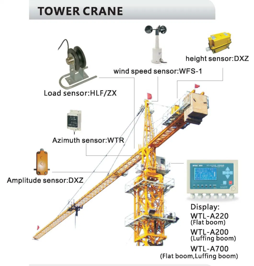 Flat Boom Tower Crane Load Moment Indicator Lmi Spare Parts Wtl A220